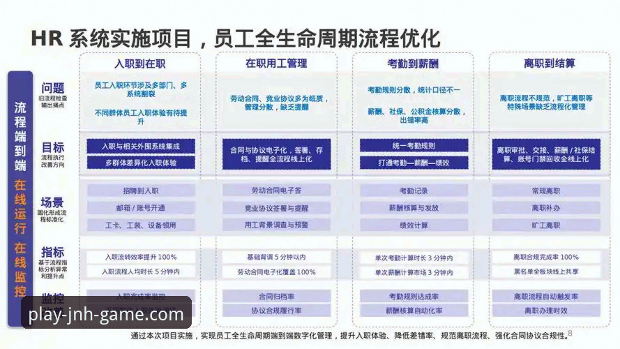 金年会流畅体验深度评测：从技术架构到实际表现全解析