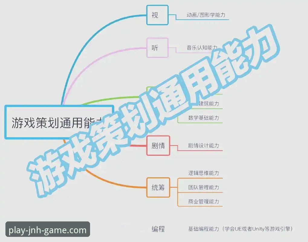 金年会丰富内容 金年会电子游戏丰富内容完整指南:从入门到精通的全维度解析