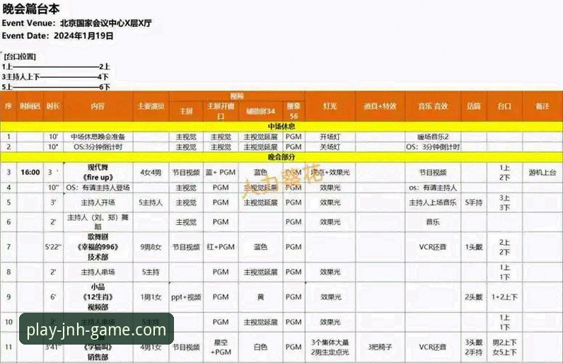 掌握金年会电子游戏：从入门到精通的实用指南