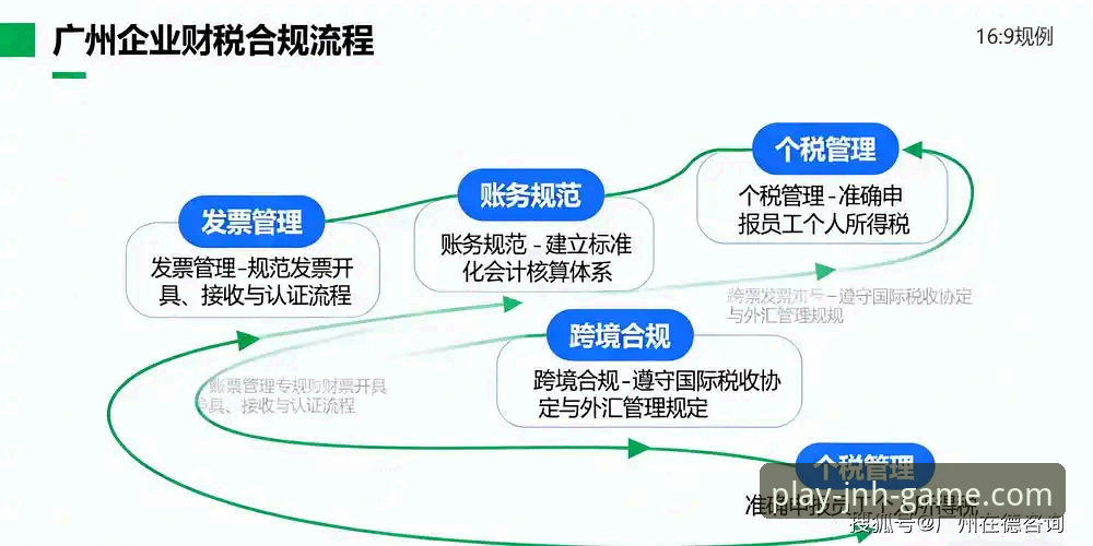 2026金年会官方网站入口使用教程：从注册到登录的完整指南